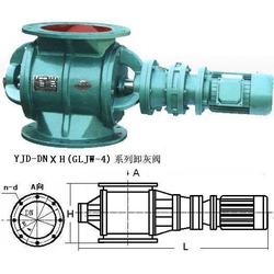 河南放料閥批發(fā)、供應(yīng)與廠(chǎng)家全覽——兼論閘閥的協(xié)同應(yīng)用